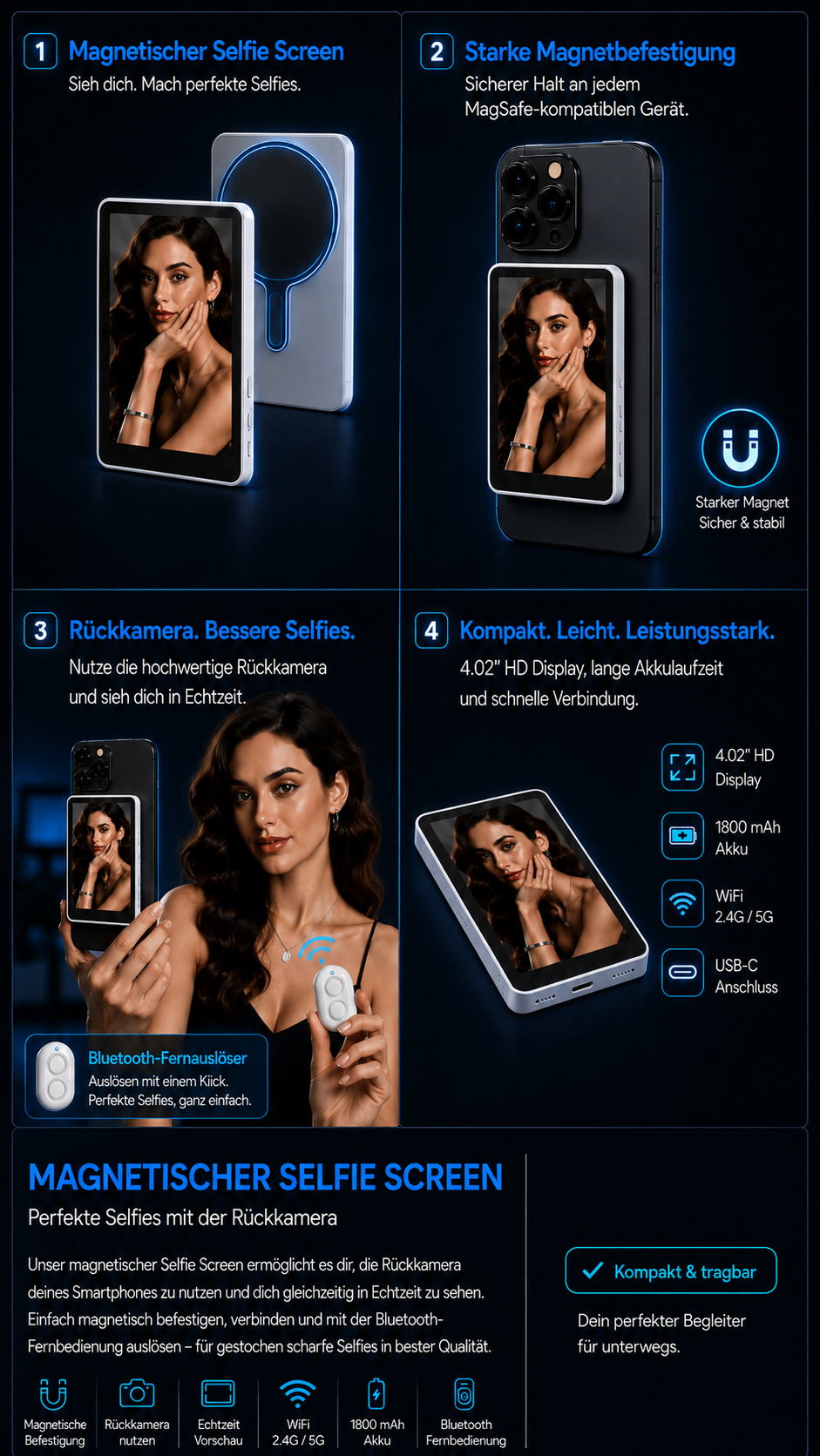 Magnetischer Selfie Screen für die Smartphone-Rückkamera